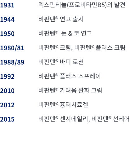 Brand_75years